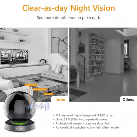 360° Surveillance Camera: Secure Your Home Smartly