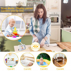 LBtech Baby Monitor: Secure & Clear Baby Watching
