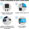 Nyrius ARIES Prime, the wireless HDMI transmitter
