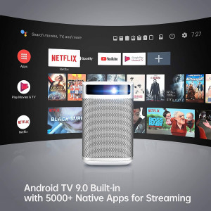 XGimi MoGo Pro, une qualité sonore fantastique