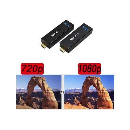 Measy W2H Nano, le transmetteur HDMI