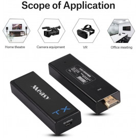 Wireless HDMI: Stream HD Content Anywhere