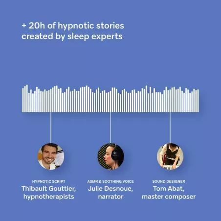 HoomBand: Casque Audio de Sommeil Bluetooth - Relaxation, Méditation & Voyage