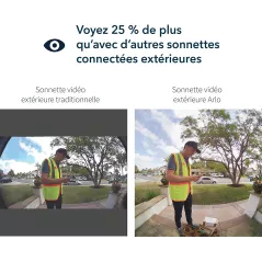 Arlo Video Doorbell, la sonnette vidéo