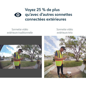 Arlo Video Doorbell, la sonnette vidéo