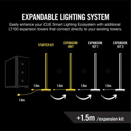 Tours d'Éclairage Corsair LT100: Personnalisation RGB Dynamique