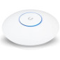 Ubiquiti UniFi AC HD: Unleash Blazing-Fast, High-Density Wi-Fi for Your Home or Business!