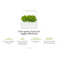 Click & Grow Smart Garden 3: Cultivez Facilement Herbes et Légumes Frais Chez Vous!
