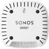 Sonos Boost, the speaker router