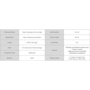 White teeth global, le blanchisseur de dent