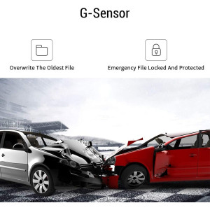 70mai Smart Dash Cam Pro, votre Dash Cam intelligente