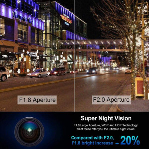 70mai Smart Dash Cam Pro, votre Dash Cam intelligente