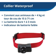 PetSafe fence, la clôture invisible pour animaux de compagnie