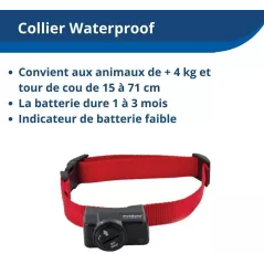 PetSafe fence, la clôture invisible pour animaux de compagnie