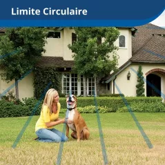 PetSafe fence, la clôture invisible pour animaux de compagnie