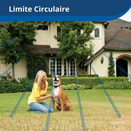 Clôture Sans Fil PetSafe – Périmètre de 2 023 m², Installation Facile, Sécurité Optimale