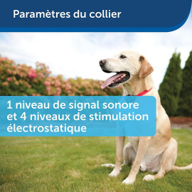 Clôture Sans Fil PetSafe – Périmètre de 2 023 m², Installation Facile, Sécurité Optimale