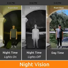 Toucan Video Doorbell, qui sonne à la porte&nbsp;?
