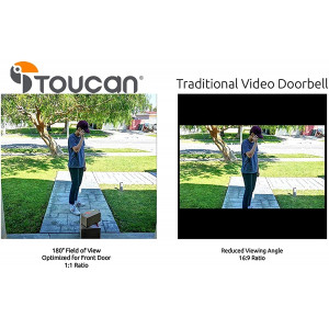 Toucan Video Doorbell, ringing the doorbell?