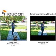 Toucan Video Doorbell, qui sonne à la porte&nbsp;?