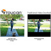 Toucan Video Doorbell, ringing the doorbell?