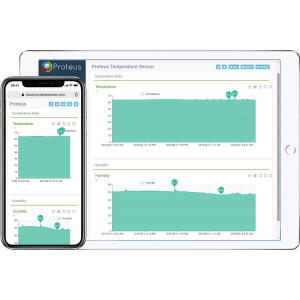 Proteus AMBIO, le capteur de température et d’humidité wifi