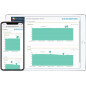 Proteus AMBIO: Capteur WiFi Température et Humidité - Alertes Instantanées, Surveillance 24/7