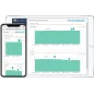 Proteus AMBIO: Capteur WiFi Température et Humidité - Alertes Instantanées, Surveillance 24/7