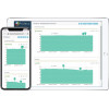 Proteus AMBIO, the wifi temperature and humidity sensor