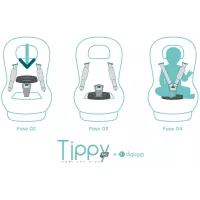 Tippy Pad: Coussin Anti-Abandon Connecté - Sécurité Auto Bébé Garantie!