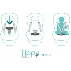 Tippy Pad: Coussin Anti-Abandon Connecté - Sécurité Auto Bébé Garantie!