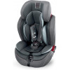 Inglesina Ally Pad, the connected cushion for baby seat