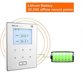 Smart WiFi Temperature & Humidity Monitor with Remote Alerts & Control