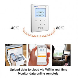 Smart WiFi Temperature & Humidity Monitor with Remote Alerts & Control