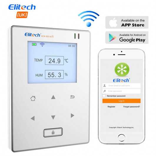 Smart WiFi Temperature & Humidity Monitor with Remote Alerts & Control