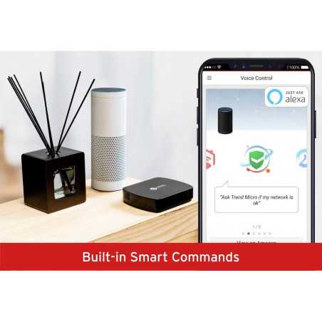 Trend Micro Home Network Security, Secure Your Connection