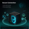 Meshforce M3 Suite, the fast signal router