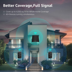 Meshforce M3 Suite, le routeur à signal rapide