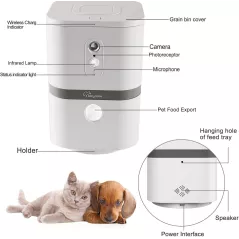 Skymee Petalk AI II, surveillez vos animaux