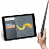 Kano Harry Potter Coding Kit, Learn to code with Harry Potter