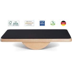 Plankpad studio, la planche de gainage