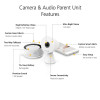 Safety 1st HD Wi-Fi Monitor, Safety First