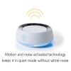 Safety 1st HD Wi-Fi Monitor, Safety First