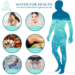 Level Up Way, la bouteille génératrice d’hydrogène