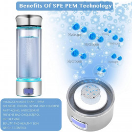 LevelUpWay Hydrogen Water Bottle - Health in Every Sip