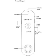 Alopoon, votre traducteur connecté