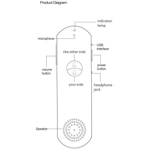 Alopoon, votre traducteur connecté