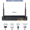 Cromorc Home Business, the outdoor camera kit