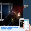 Cromorc Home Business, the outdoor camera kit