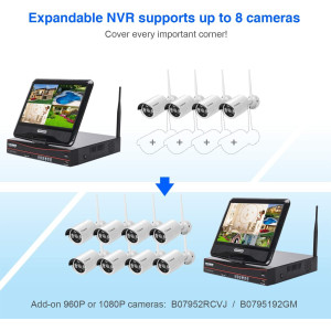 Cromorc Home Business, le kit de caméra pour l'exterieur